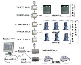 �ƾ����Ǻ���Ƶ��Ƶ�����ϸ�ʡ�������ֱ����� ϵ�����׸������߹�(ͼ)...